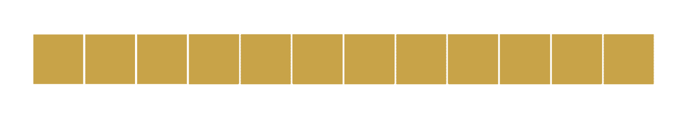 Tenkosť špičky